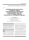 Научная статья на тему 'Сравнительный анализ учета основных средств в коммерческих организациях в соответствии с ПБУ 6/01 «Учет основных средств» и МСФО (IAS) 16 «Основные средства»'