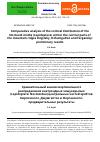 Научная статья на тему 'Сравнительный анализ вертикального распределения ноктуоидных чешуекрылых (Lepidoptera: Noctuoidea) центральных частей хребтов Киргизского, джумгалтоо и Ферганского: предварительные результаты'