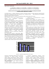 Научная статья на тему 'Сравнительный анализ вызовов скорой медицинской помощи по поводу отравлений наркотическими средствами в г. Алматы'