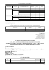 Научная статья на тему 'Стандарт медицинской помощи больным другими неинфекционными болезнями лимфатических сосудов и лимфатических узлов, синдромом постмастэктомического лимфатического отека'