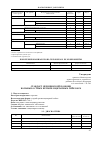 Научная статья на тему 'Стандарт медицинской помощи больным острым промиелоцитарным лейкозом'