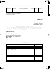 Научная статья на тему 'Стандарт медицинской помощи больным с доброкачественными новообразованиями спинного мозга, мозговых оболочек, конского хвоста, спинномозговых нервов'