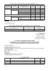 Научная статья на тему 'Стандарт медицинской помощи больным с обструктивной гипертрофической, другой гипертрофической кардиомиопатией'