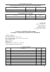 Научная статья на тему 'Стандарт медицинской помощи больным с синдромом поликистоза яичников'