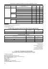 Научная статья на тему 'Стандарт медицинской помощи больным с впалой и килевидной грудью'