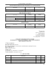 Научная статья на тему 'Стандарт медицинской помощи больным со злокачественным новообразованием щитовидной железы'