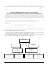 Научная статья на тему 'Становление дифференциальной геометрии как учебного предмета в России XVIII - первой половины XIX В. : ученики и последователи Леонарда Эйлера'