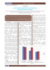 Научная статья на тему 'State of epidemiological situation on tuberculosis in Aktobe city'