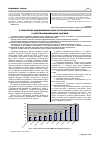 Научная статья на тему 'Statistical representation of the shadow economy's sizes in the system of national accounts'