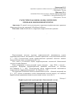 Научная статья на тему 'Статистическая оценка морфологических признаков обыкновенной чечетки'