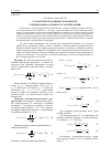 Научная статья на тему 'Статистическая оценка параметров степенно-показательного распределения'