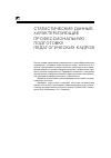 Научная статья на тему 'Статистические данные, характеризующие профессиональную подготовку педагогических кадров'