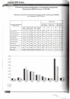 Научная статья на тему 'СТАТИСТИЧЕСКИЕ МАТЕРИАЛЫ К ИТОГОВОМУ ЗАСЕДАНИЮ ПРАВЛЕНИЯ ФЭК РОССИИ 12.03.99Г'