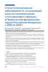 Научная статья на тему 'Статистический анализ заболеваемости, осложнившей роды (осложнения родов и послеродового периода), в Приволжском федеральном округе Российской Федерации с 2015 по 2021 г.'