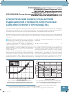 Научная статья на тему 'Статистический разброс показателей радиационной стойкости интегральных схем иностранного производства'