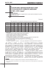 Научная статья на тему 'Статистика землеустройства в ходе столыпинской аграрной реформы (1907-1915 годы)'