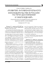 Научная статья на тему 'Стенограма семинара «Развитие антимонопольного законодательства в росcии : по пути достижений и заблуждений»'