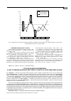 Научная статья на тему 'Стенокардия напряжения и диссеминированное внутрисосудистое свертывание крови'