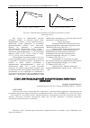 Научная статья на тему 'Стент, внутри-желудочный, бариатрическая хирургия и ожирение'