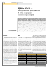 Научная статья на тему 'Stm8 и STM32 — объединенное пространство 8- и 32-разрядных микроконтроллеров'