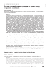 Научная статья на тему 'Стратегический анализ трендов на рынке труда старшего поколения'