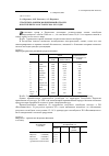 Научная статья на тему 'Стратегия развития молибденовой отрасли в Республике Казахстан на 2006-2015 годы'