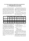 Научная статья на тему 'Стратегия развития промышленного предприятия и ее инвестиционное обеспечение'