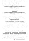 Научная статья на тему 'СТРОИТЕЛЬНЫЕ ИЗДЕЛИЯ НА ОСНОВЕ СТЕКЛА И ИХ ПРИМЕНЕНИЕ НА ЖИЛЫХ И ОФИСНЫХ ЗДАНИЯХ'