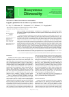 Научная статья на тему 'Structure of litter macrofauna communities in poplar plantations in an urban ecosystem in Ukraine'