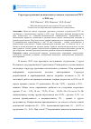 Научная статья на тему 'Структура групповых политических установок студенчества РГСУ в 2015 году'