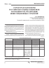 Научная статья на тему 'Структура и параметры российского рынка опционов: возможности, реализация инвестиционных стратегий'