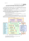 Научная статья на тему 'Структура методики оценки эффективности средств защиты информации от программно-математических воздействий'