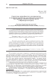 Научная статья на тему 'Структура потребности в специалистах и кадровые проблемы российской экономики (на примере анализа рынка труда в Приморском крае)'