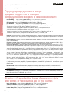 Научная статья на тему 'СТРУКТУРА РЕПРОДУКТИВНЫХ ПОТЕРЬ ДЕВУШЕК-ПОДРОСТКОВ И ЖЕНЩИН РЕПРОДУКТИВНОГО ВОЗРАСТА В ТЮМЕНСКОЙ ОБЛАСТИ'