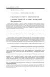 Научная статья на тему 'Структура сообществ микромицетов в почвах городских зеленых насаждений Владивостока'