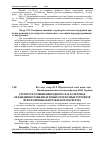 Научная статья на тему 'Структура течения природного газа в системах охлаждения стабилизаторных горелочных устройств при различных нагрузках котлоагрегата'