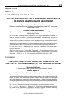 Научная статья на тему 'Структура транспортного комплекса в контексте развития национальной экономики'