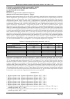 Научная статья на тему 'Структура зубочелюстных аномалий у детей с врожденными расщелинами губы и неба в Удмуртской Республике'