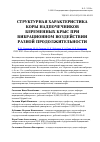 Научная статья на тему 'Структурная характеристика коры надпочечников беременных крыс при вибрационном воздействии разной продолжительности'