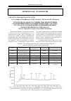 Научная статья на тему 'Структурно-фазовое Состояние и поля внутренних напряжений в износостойких покрытиях системы Ni-Cr-B-Si-Fe/WC и в покрытиях модифицированных наноразмерными частицами Al2O3 часть 2. Фазовый состав исследованных покрытий'