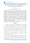 Научная статья на тему 'Структурно-функциональная модель модернизации региональной системы профессионального образования'