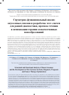 Научная статья на тему 'Структурно-функциональный анализ опухолевых геномов и разработка тест-систем для ранней диагностики, прогноза течения и оптимизации терапии злокачественных новообразований'