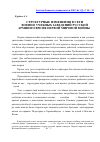 Научная статья на тему 'Структурные изменения в сети военно-учебных заведений русской армии во время первой мировой войны'