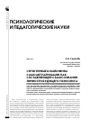 Научная статья на тему 'Структурные компоненты самоактуализации как составляющей самосознания личности будущего психолога'