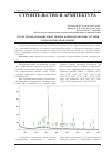 Научная статья на тему 'Структурообразование известковых композитов в присутствии гидросиликатов кальция'
