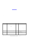 Научная статья на тему 'Surface properties and modelling potentiometric titration of aqueous illite suspensions'