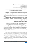 Научная статья на тему 'СУРХОНДАРЁ ВИЛОЯТИ СУВ ОМБОРЛАРИ НЕМАТОДАЛАР ФАУНАСИНИНГ ҚИЁСИЙ ТАҲЛИЛИ'