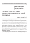 Научная статья на тему 'СУРХОНДАРЁ ВИЛОЯТИДА ТУРИЗМ СОҲАСИНИ РИВОЖЛАНТИРИШНИНГ АСОСИЙ ЙЎНАЛИШЛАРИ'