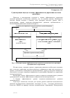 Научная статья на тему 'Существующие подходы к оценке эффективности управления местным развитием'