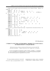 Научная статья на тему 'Сущность системы мотивации и оценки труда персонала промышленного предприятия'